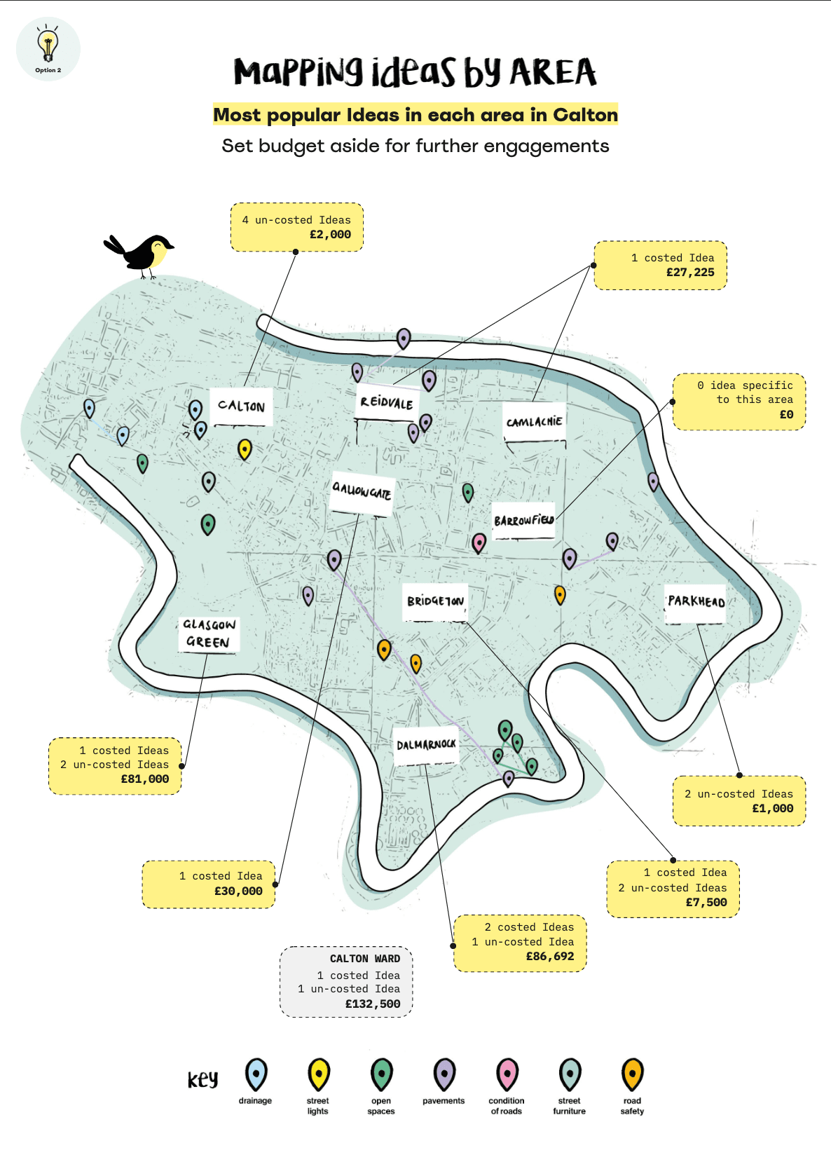 A map of where funded ideas are located in Calton. It shows that there are spread across the whole of Calton