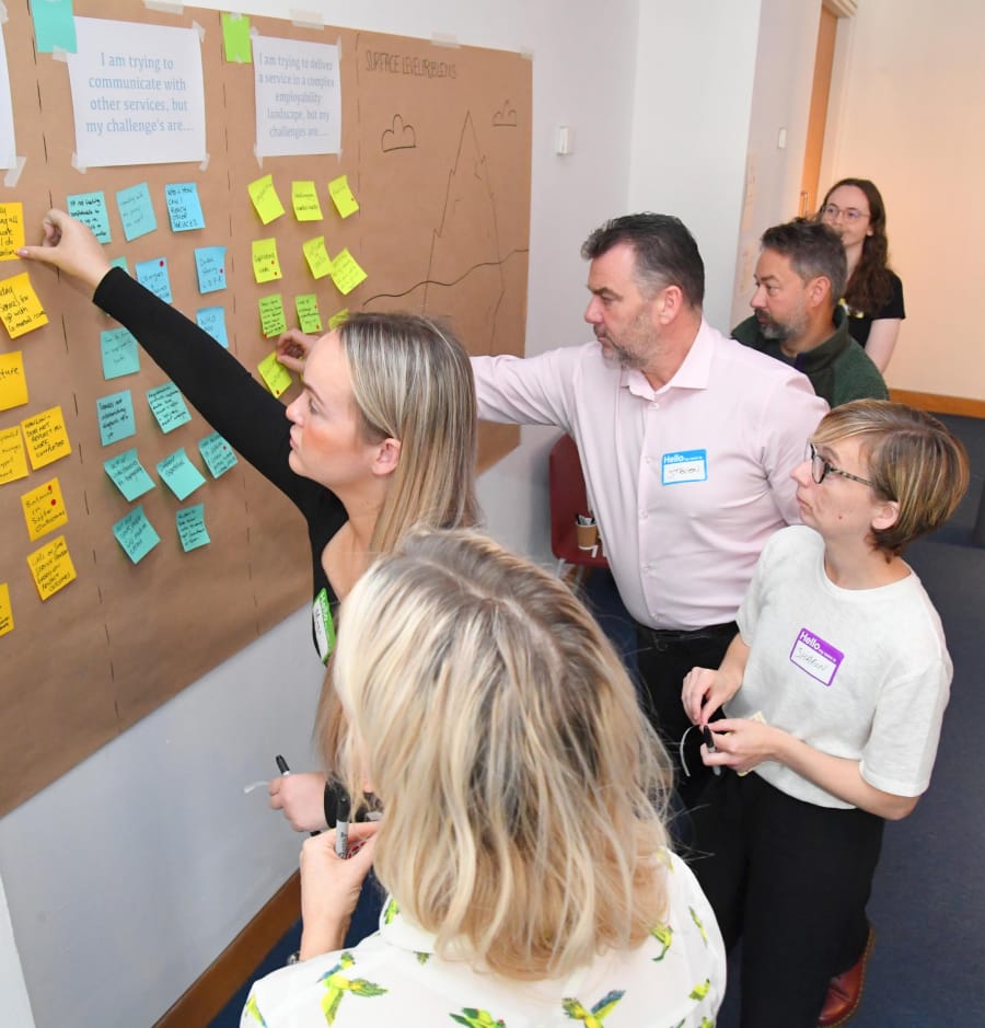 6 people working on a sailboat exercise with post-it notes